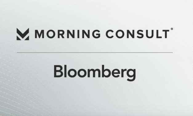 Issues and Ballot Performance One Year Ahead of the 2024 Presidential Election