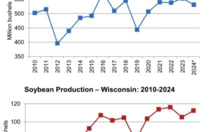 USDA: Wisconsin Crop Report for August 12, 2024