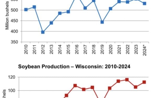 USDA: Wisconsin Crop Report for August 12, 2024