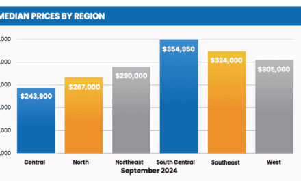 Wisconsin REALTORS® Association: September Home Sales Declined as Prices Increased at Robust Pace