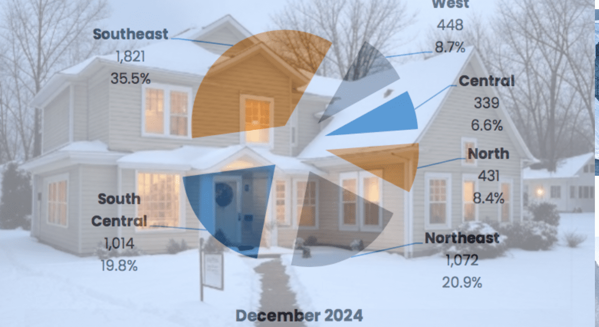 Wisconsin REALTORS® Association: December Saw Spike in Sales
