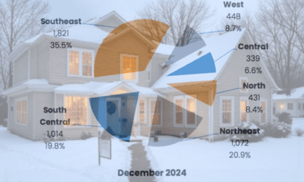 Wisconsin REALTORS® Association: December Saw Spike in Sales
