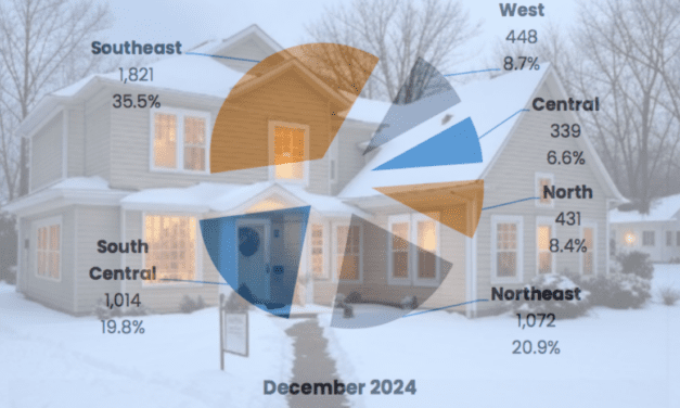 Wisconsin REALTORS® Association: December Saw Spike in Sales