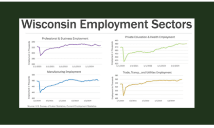 Monthly Economic Update from Wisconsin Department of Revenue