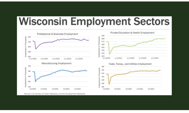 Monthly Economic Update from Wisconsin Department of Revenue