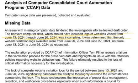 Missing Digital Records in Wisconsin Supreme Court Leak Investigation Raise Legal and Ethical Concerns