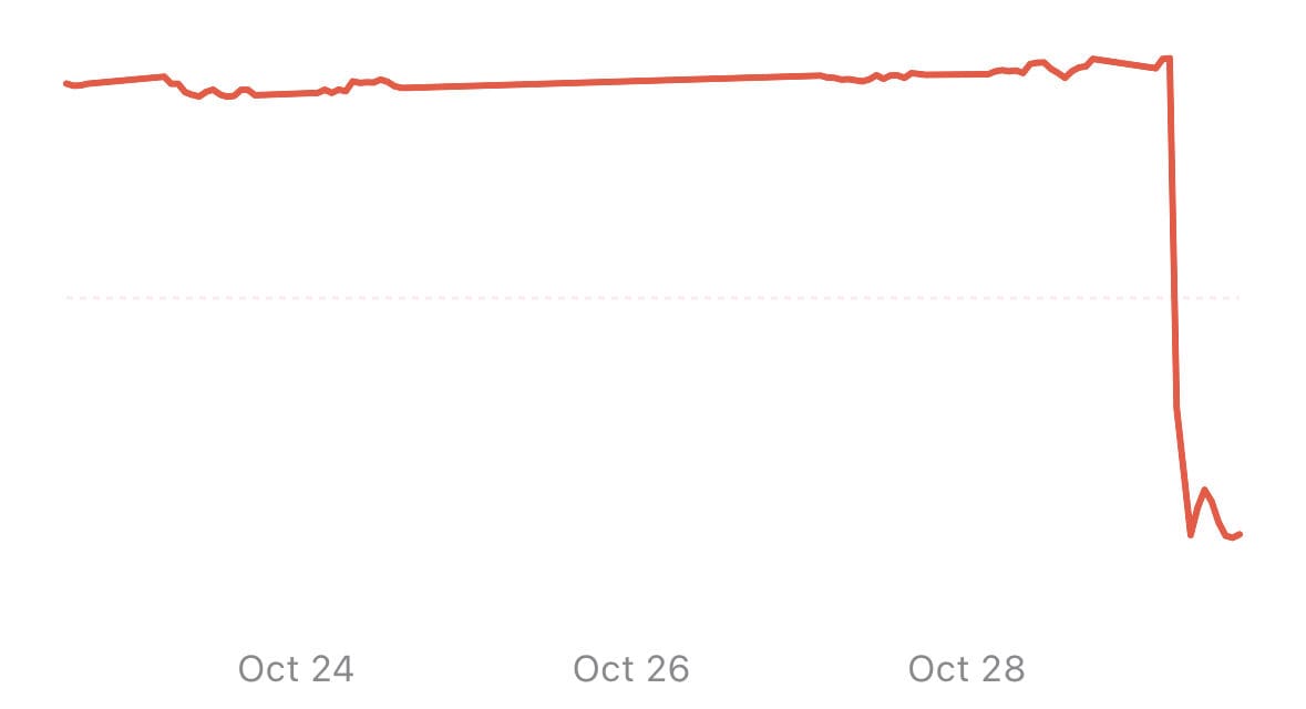 Fiserv shares crater on guidance cut; Wisconsin-based fintech’s 2025 plunge deepens