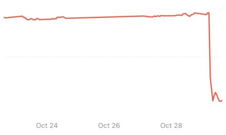 Fiserv shares crater on guidance cut; Wisconsin-based fintech’s 2025 plunge deepens