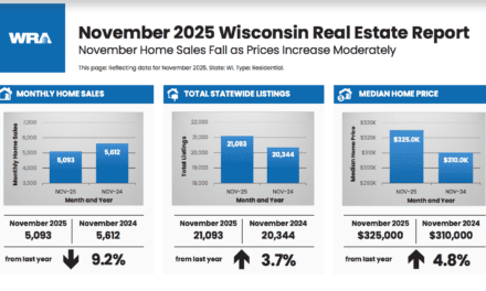 Wisconsin home sales plummet in November