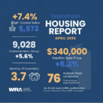 Wisconsin Home Sales and Prices Rise Again in April Amid Tight Inventory