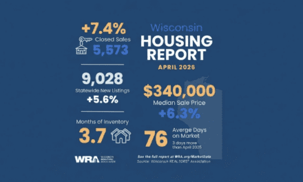 Wisconsin Home Sales and Prices Rise Again in April Amid Tight Inventory