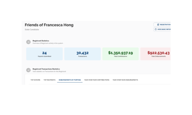 Beyond the dollars: What Francesca Hong’s campaign finance reports reveal