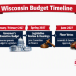 Wisconsin Kicks Off 2027 to 2029 Budget Cycle as Agencies File Requests