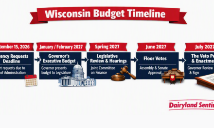 Wisconsin Kicks Off 2027 to 2029 Budget Cycle as Agencies File Requests