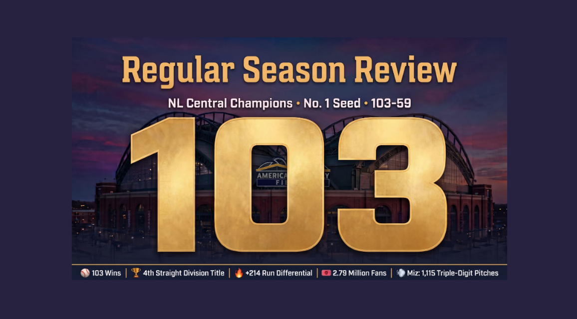 Best Season Ever: How the Brewers Won a Franchise-Record 103 Games
