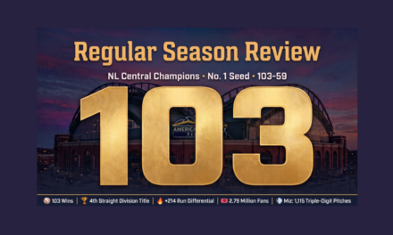 Best Season Ever: How the Brewers Won a Franchise-Record 103 Games
