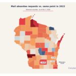 Wisconsin mail absentee requests down 18% from 2022 pace